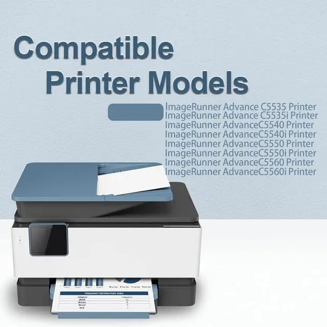 Alt view image 2 of 7 - Ennovor GPR55 Black Toner Cartridge Compatible with Canon GPR-55 Toner ImageRunner Advance C5535 C5535i C5540 C5540i C5550 C5550i C5560 C5560i Printers(1Pack,0481C003,with Chip)