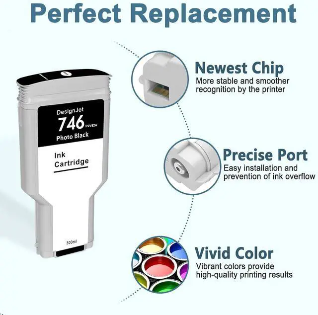 Alt view image 2 of 7 - Ennovor 746 Ink Cartridge HP 746 Photo Black P2V82A Replacement DesignJet Z6 DesignJet Z9+ Large Format Printer 300ml 1-Pack