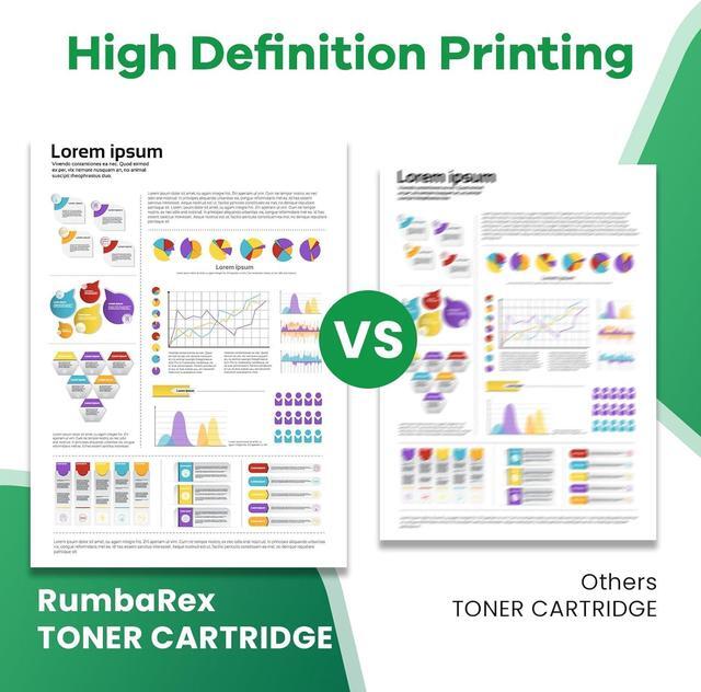 Alt view image 5 of 6 - Ennovor C3224 C3210 Toner Cartridges [with Chip] 4-Color CMYK Replacement for Lexmark C3210K0 C3210C0 C3210M0 C3210Y0 Toner Cartridge for C3224 MC3426 MC3326 C3326 C3426 MC3224 Printer Ink