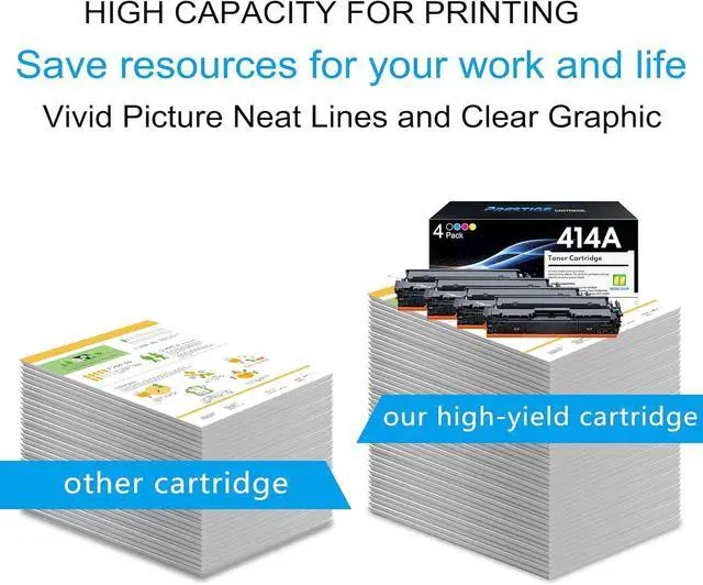 Alt view image 4 of 6 - Ennovor 414A Toner Cartridges 4 Pack Replacement for HP 414A W2020A Works for Color Laserjet Pro MFP M479fdw M454dw M479fdn M454dn MFP M480f M455dn M479 M454 Series (Black Cyan Yellow Magenta)