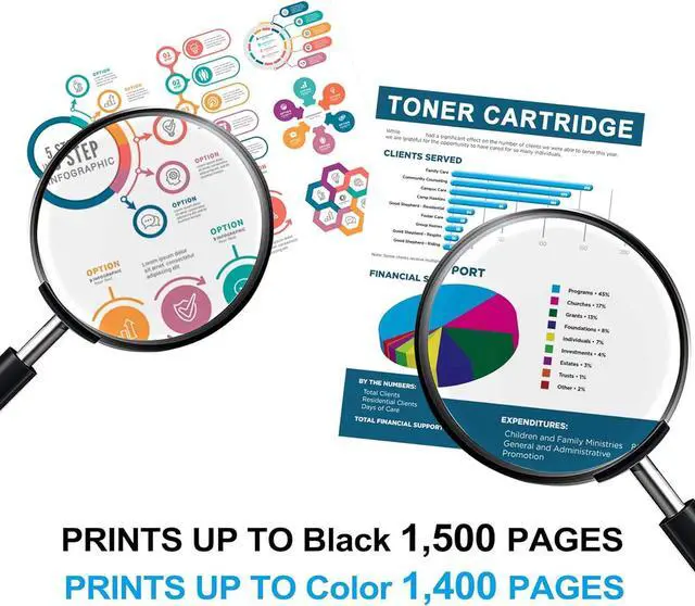 Alt view image 3 of 6 - Ennovor 218A Toner Cartridges Color Pro 3201dw Toner Replacement for HP 218A Toner Cartridges 4 Pack with Chip Works with Color Pro MFP 3301 3301fdw 3301sdw 3301cdw Printer