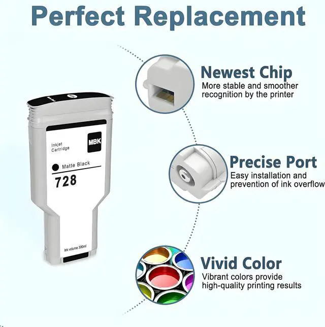 Alt view image 3 of 7 - HP 728 Ink Cartridge 300ml (F9J68A) 728 Compatible with DesignJet T730 T830 MFP Large Format Plotter Printers (1-Pack, Matte Black)