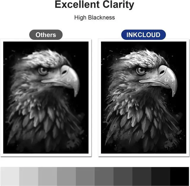 Alt view image 7 of 7 - Ennovor INKCLOUD 148X Black Toner Cartridges 2 Pack with Chip and Upgrade Device Compatible Replacement for 148A 148X W1480X for HP Pro MFP 4101fdw 4101fdn 4101dw, Pro 4001n 4001dn 4001dw