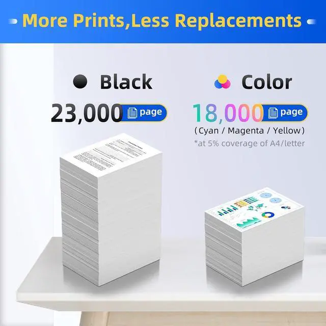 Alt view image 3 of 4 - Ennovor GPR58 Toner Cartridge Compatible for Canon GPR-58 Toner for Canon ImageRunner Advance iR-ADV C256 C256iF C356 C356iF DX C257 C257iF C357 C357iF DX-C359IF DX-C259IF Printer