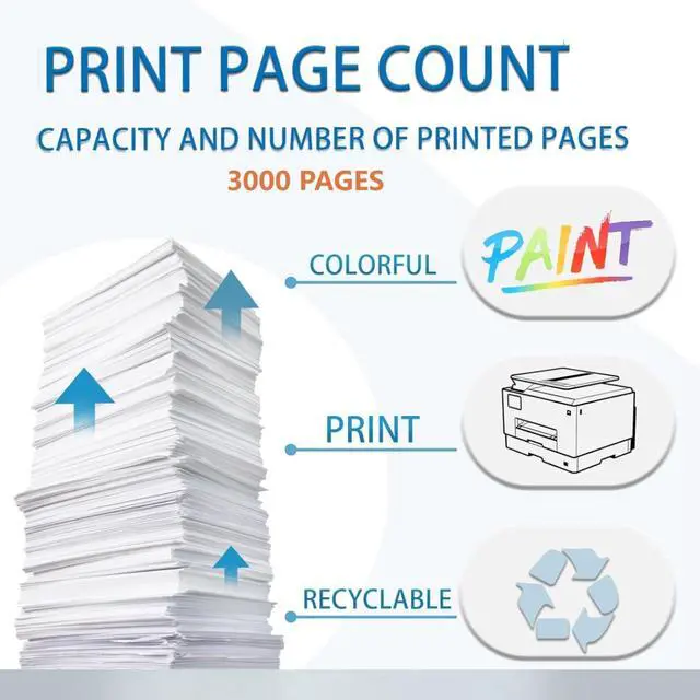 Alt view image 4 of 6 - Ennovor C3210K0 Toner Cartridge with Chip High Yeild - Compatible C3224 Toner Replacement for Lexmark C3224dw MC3224adwe MC3224i MC3326adwe MC3426i MC3326i C3326dw C3426dw Printer (C3210 1K/1C/1M/1Y)