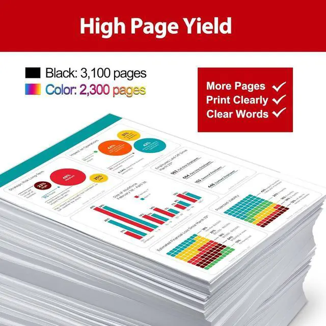 Alt view image 3 of 7 - 054H 054 Toner Cartridge Replacement for Canon 054H Toner Cartridge Set for Color ImageCLASS MF642Cdw MF644Cdw MF640C MF641Cw MF643Cdw MF641Cdw Printer (Black Cyan Magenta Yellow, 4-Pack)