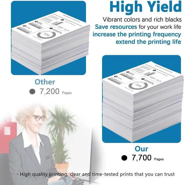 Alt view image 3 of 7 - Ennovor TK1162 TK-1162 Black Toner Cartridge 2-Pack - Lov TK1162 Toner Cartridge 1T02RY0US0 (Up to 7,700 Pages) Replacement for Kyocera ECOSYS P2040 P2040DW P2040DN Printer, TK-1162 Ink