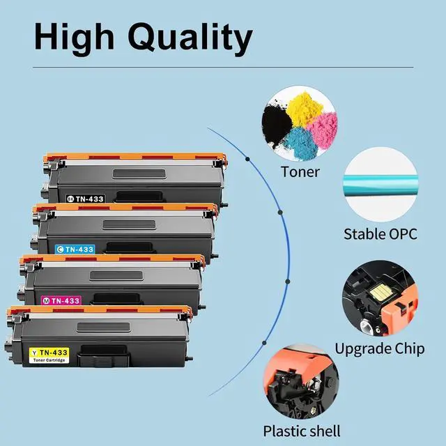 Alt view image 4 of 7 - Ennovor TN431 Toner Cartridges High Yield Replacement for Brother TN431 TN436 TN-431 TN433 for HL-L8360CDW HL-L8260CDW MFC-L8900CDW MFC-L8690CDW Printer, 4-Pack(K/C/M/Y), TN431BK & TN4313PK