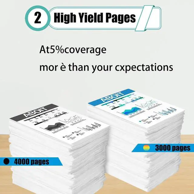 Alt view image 3 of 7 - Ennovor CS310 Toner Cartridge Replacement Work for Lexmark 70C1HKO 70C1HCO 70C1HMO 70C1HYO Toner Cartridges Compatible for Lexmark CS310N CS310DN CS410N CS410DN CS410DNT Printer