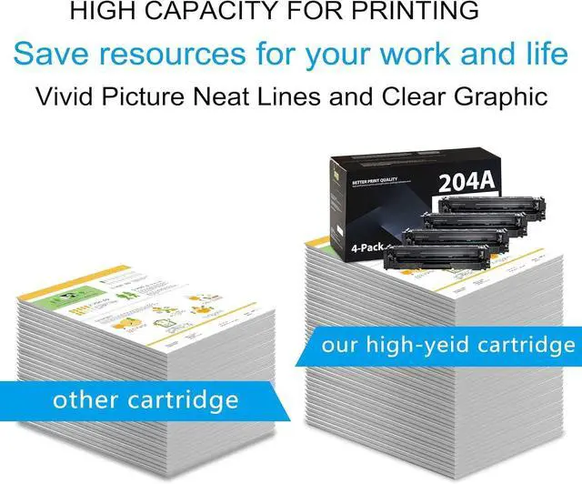 Alt view image 4 of 6 - Ennovor 204A Toner Cartridges 4-Pack Replacement for HP 204A CF510A CF511A CF512A CF513A for Color Pro MFP M180n M180nw M181fw M181fd, Color Pro M154nw M154a Printer (with Chip)