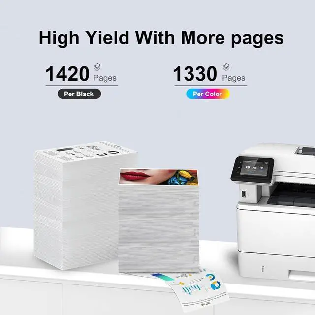 Alt view image 3 of 6 - Ennovor 201A Toner Cartridge High Yield (4 Pack) Black/Cyan/Yellow/Magenta - Replacement for HP 201A Toner Cartridge Color Pro M252dw M252n Color Pro MFP M277c6 M277dw M277n Printer