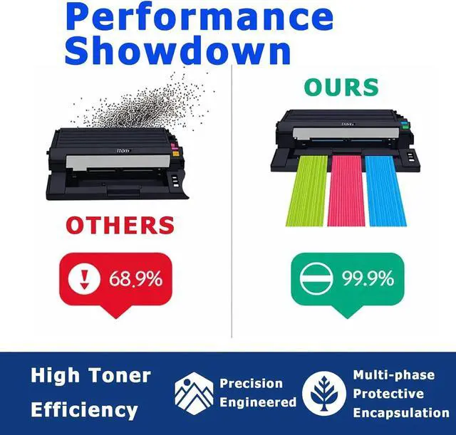 Alt view image 6 of 7 - Ennovor Compatible for Xerox 006R01583 Toner Cartridge, High Yield Replacement for Xerox 4110 4112 4127 4590 4595 Printers, 72,000 Pages, Smooth Printing 1 Pack