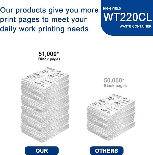 Alt view image 3 of 6 - Ennovor 1 Pack WT220CL Black Waste Container High Yield Compatible WT220CL Replacement for Brother HL-3140CW HL-3170CDW HL-3180CDW MFC-9130CW MFC-9330CDW MFC-9340CDW Printer