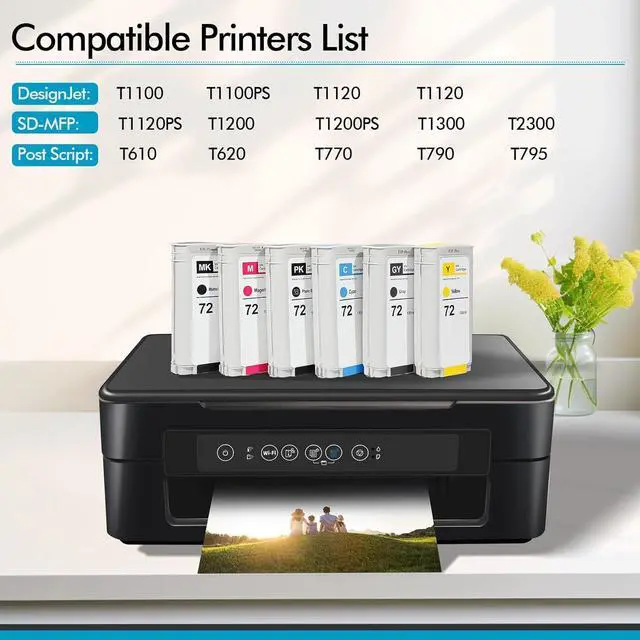 Alt view image 2 of 7 - Ennovor 72 Ink Cartridges Replacement for HP 72 Ink Cartridges Work with for DesignJet T770 T790 T795 T610 T620 T1100 T1120 T1200 T1300 T2300 Printers,Latest Upgrade (130-ml, 6-Pack)