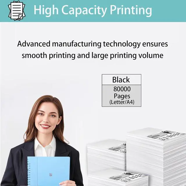 Alt view image 3 of 7 - Ennovor GPR39 (2773B004AA) Drum Unit Compatible with Canon imageRUNNER 1730 1730iF 1740 1740iF 1750 1750iF; imageRUNNER Advance 400iF 500iF Printer, [80000 Pages], Extra High Yield