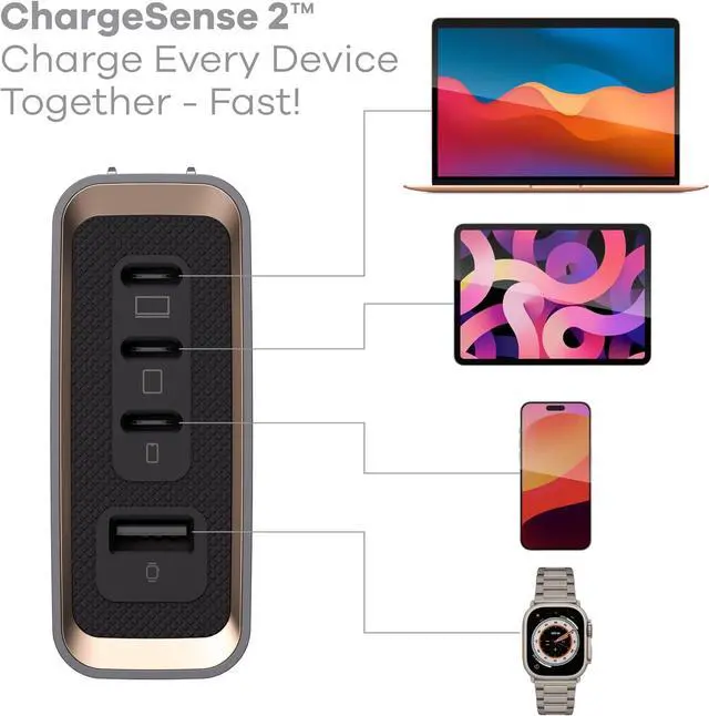 Alt view image 3 of 7 - 360 Electrical Laptop Charger, Profile 160W USB-C Charger, 4-Port Multi-Device Fast Charging, Advanced GaN Power Adapter, ChargeSense 2, for MacBook, Surface, iPhone, Galaxy, Pixel, and More