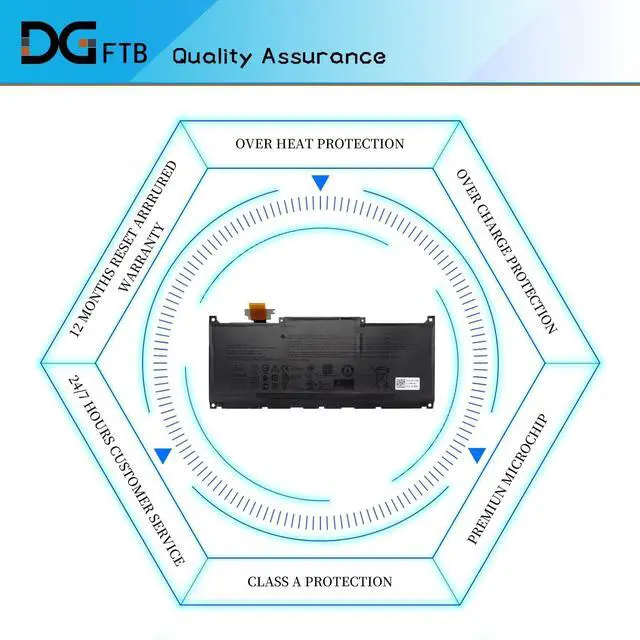 Alt view image 6 of 7 - MN79H New Laptop Battery for Dell XPS 13 Plus 9320 Series XPS9320-7523BLK-PUS XPS9320-7585SLV-PUS J7H5M 0J7H5M NXRKW 0NXRKW (11.55V 55Wh/4524mAh/3-Cell)