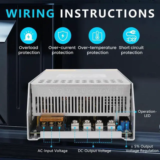 Alt view image 3 of 7 - 24V 62.5A 1500W Power Supply Transformer, 110V AC to DC 24V Converter Adapter 62.5A 1500W SMPS, DC 24V Switching Power Supply for LED Strip Motor Pump CCTV Camera System Car Stereo 3D Printer