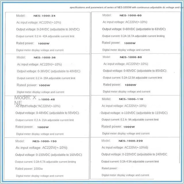 Alt view image 4 of 5 - 1000W Switching Power Supply 12V 24V 36V 48V 60V 150V 30A 40A 50A 60A 80A 20A CC/CV Adjustable 1000w Display for Computer Lab, LED Strip Light and So on(0-48V 0-21A)