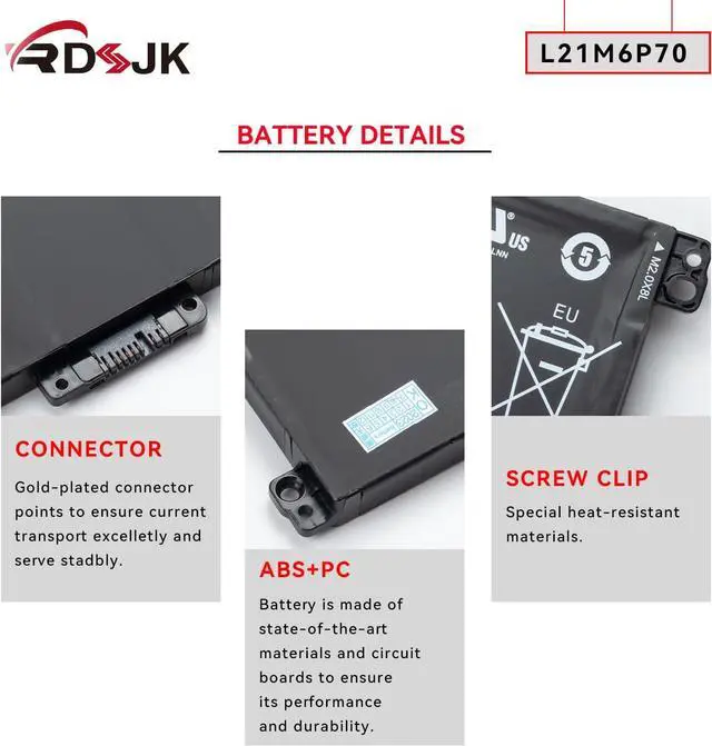 Alt view image 5 of 7 - L21M6P70 L21L6P70 L21C6P70 L21D6P70 Laptop Battery for Lenovo ThinkPad P16 1st Gen 2022 Series 5B10W51893 5B10W51894 SB10W51994 SB10W51995 SB10W51894 3ICP5/54/90-2 11.52V 94Wh 8120mAh