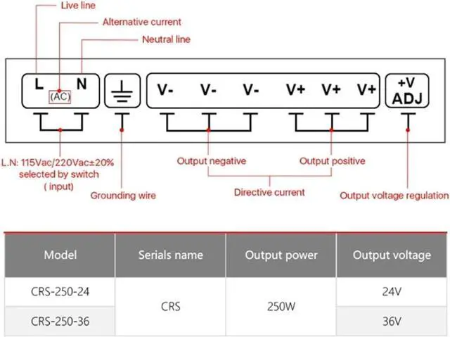 Alt view image 2 of 2 - DC 24V 60A 1500W Power Supply 55A 50A 45A 40A 35A 30A 25A / 1400W 1300W 1100W 900W 850W 800W /12V 36V 48V 60V 72V / 110-220V(12V_1000W)