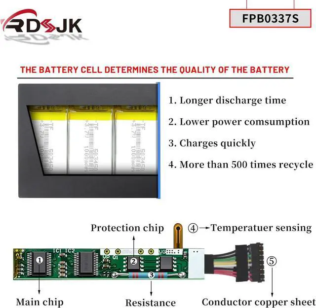Alt view image 4 of 7 - FPB0337S FPCBP530 FMVNBP246 FPCBP528 FMVNBP245 Laptop Battery for Fujitsu Lifebook P727 P728 U727 U728 U729 U729X Series FPCBP530AP CP734929-01 CP753148-01 CP796669-01 CP778922-01 10.8V 45Wh/4170mAh