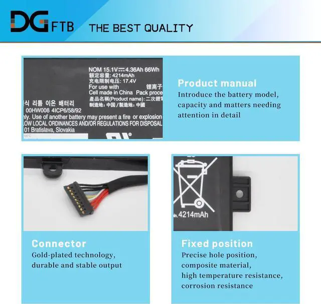 Alt view image 2 of 7 - 00HW008 00HW014 66Wh Laptop Battery Replacement for Lenovo ThinkPad Yoga 15 Series 00HW009 SB10F46446 SB10F46447 SB10F46452 00HW01515V/15.1V 66Wh