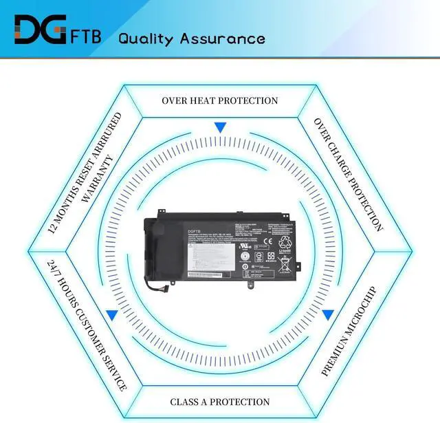 Alt view image 6 of 7 - 00HW008 00HW014 66Wh Laptop Battery Replacement for Lenovo ThinkPad Yoga 15 Series 00HW009 SB10F46446 SB10F46447 SB10F46452 00HW01515V/15.1V 66Wh