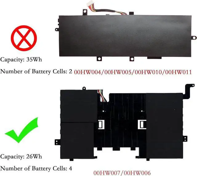 Alt view image 2 of 4 - 00HW007 SB10F46445 Laptop Battery 26Wh 3520mAh 4-Cell 7.4V Compatible with Lenovo ThinkPad Helix 2 Tablet Series 00HW004 00HW005 00HW006 00HW010 00HW011