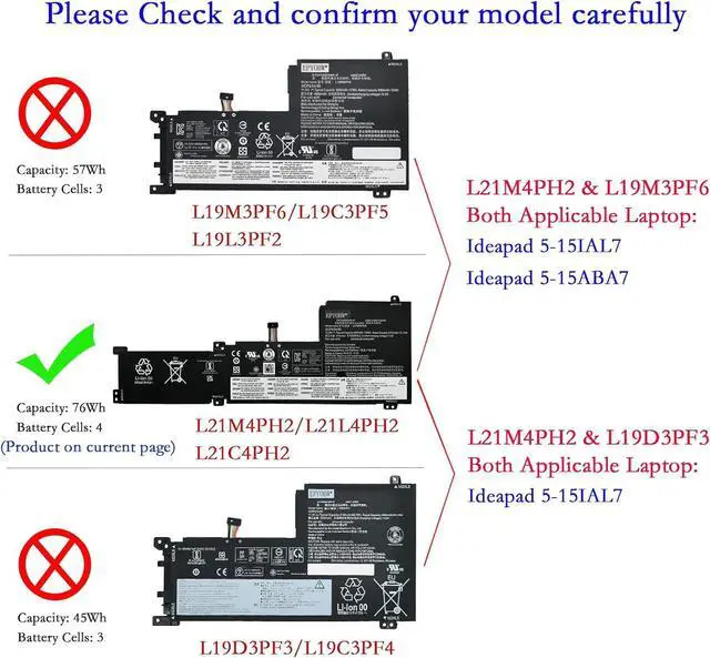 Alt view image 2 of 6 - L21M4PH2 Laptop Battery 76Wh 4-Cell Compatible with Lenovo Ideapad 5-15IAL7 / Ideapad 5-15ABA7 Series L21C4PH2 L21L4PH2