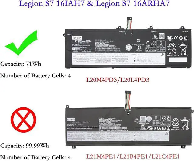 Alt view image 2 of 6 - L20L4PD3 Laptop Battery 71Wh 4622mAh 4-Cell 15.36V Compatible with Lenovo Legion S7-15ACH6 S7-16IAH7 S7-16ARHA7 / ThinkBook 16p G2 ACH 20YM / ThinkBook 16p G3 ARH 21EK Series L20M4PD3