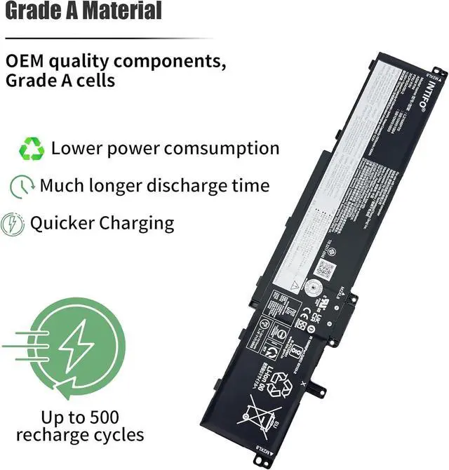 Alt view image 4 of 7 - 94Wh L21M6P70 Laptop Battery Compatible with Lenovo ThinkPad P16 Gen 1 Gen 2 Series Notebook L21L6P70 SB10W51995 5B10W51894 SB10W51994 5B10W51893 [11.52V 8120mAh 6-Cell]
