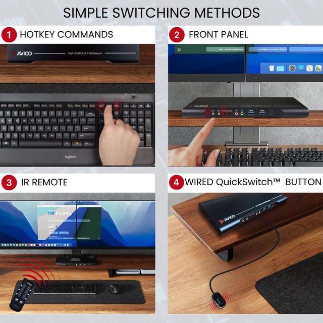 Alt view image 6 of 7 - Avico Dual Monitor KVM Switch 2 Computers 2 Monitors- HDMI 2.0 & USB 3.0-EDID Emulation-4K@60Hz, 1440p@144Hz, 1080p@240Hz - Compatible with Laptops, Desktops, Windows,Mac OS M1/M2/M3, Linux, Ubuntu