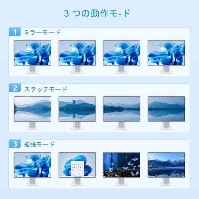 Alt view image 5 of 7 - KVM Switch 4 Monitors 2 Computers, 8k Displayport Switch with USB 3.0, Jack, 4 Computers Share a Set of Keyboard, Mouse, Support Windows/Mac/Linux (Quad Monitor)
