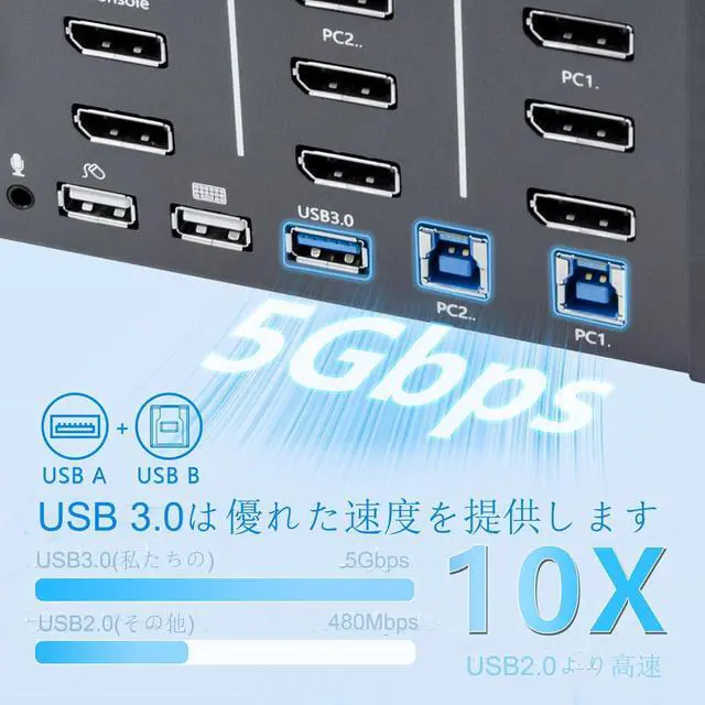 Alt view image 7 of 7 - KVM Switch 4 Monitors 2 Computers, 8k Displayport Switch with USB 3.0, Jack, 4 Computers Share a Set of Keyboard, Mouse, Support Windows/Mac/Linux (Quad Monitor)