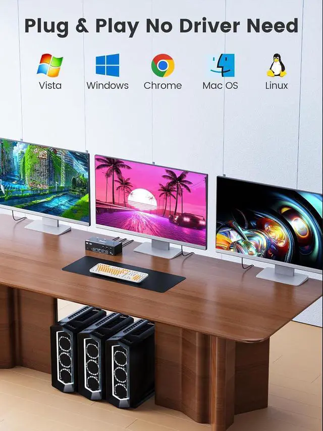 Alt view image 7 of 7 - 2 Displayport HDMI KVM Switch 3 Monitors 3 Computer, 8K@60Hz 4K@144Hz Triple Monitor KVM Switch for 3 PC Sharing 3 Screens, 4 USB 3.0 Ports Wired Remote Control & Power Adapter Included