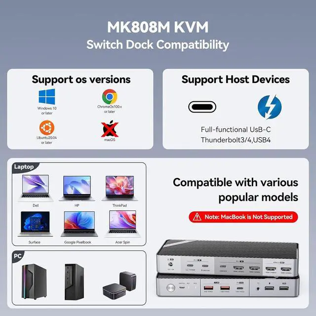 Alt view image 5 of 7 - Minisopuru Dual Monitor KVM Switch Docking Station for Laptop & Desktop - with 4K@60Hz HDMI,15W Charge, EDID, 5 USB A USB-C, Audio, for Thunderbolt 5/4/3, USB-C Windows Laptops(Not Support MacBook)