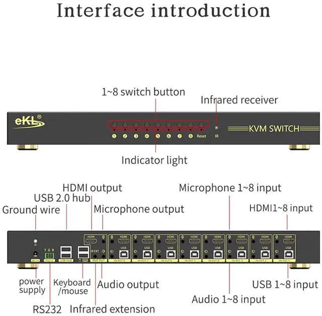 Alt view image 5 of 6 - eKL KVM Switch, 8 Port v2.0 HDMI KVM Switch Supports Hotkeys Swapping 4K@60Hz 4:4:4 1080p 3D, 8 in 1 Out 8 PCs Sharing with One Set of Keyboard and Mouse