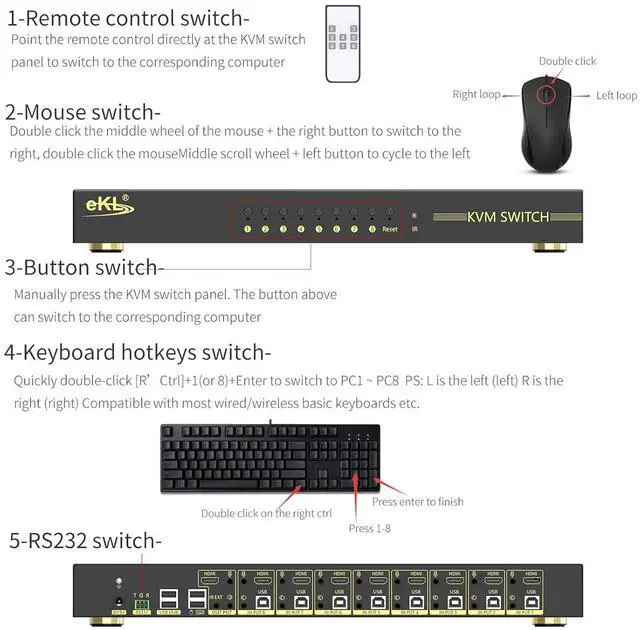 Alt view image 4 of 6 - eKL KVM Switch, 8 Port v2.0 HDMI KVM Switch Supports Hotkeys Swapping 4K@60Hz 4:4:4 1080p 3D, 8 in 1 Out 8 PCs Sharing with One Set of Keyboard and Mouse