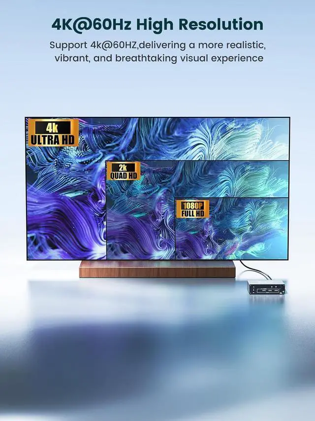 Alt view image 3 of 7 - KVM Switch 2 Monitor for 1 Laptop & 1 Desktop: Dual Monitor (4K@60Hz), USB-C & HDMI, Docking Station w/ 4 USB 3.0 Ports, 80W PD Charging, Remote & USB-C Cable