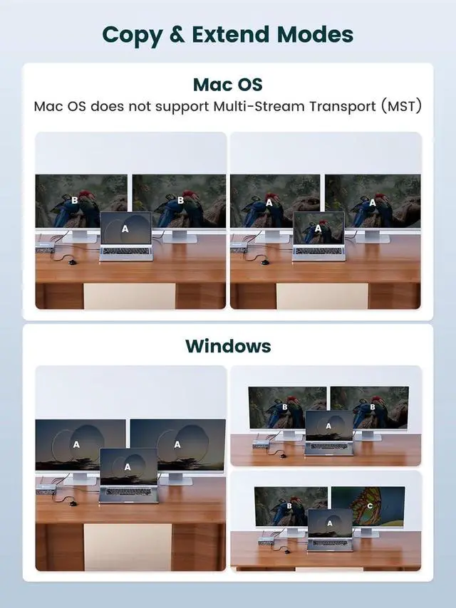 Alt view image 6 of 7 - KVM Switch 2 Monitor for 1 Laptop & 1 Desktop: Dual Monitor (4K@60Hz), USB-C & HDMI, Docking Station w/ 4 USB 3.0 Ports, 80W PD Charging, Remote & USB-C Cable