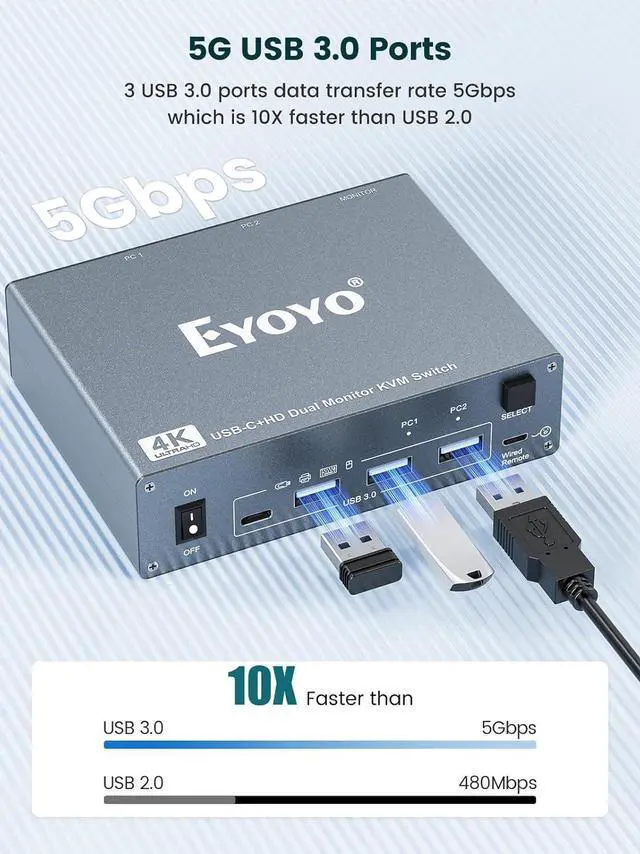 Alt view image 5 of 7 - KVM Switch 2 Monitor for 1 Laptop & 1 Desktop: Dual Monitor (4K@60Hz), USB-C & HDMI, Docking Station w/ 4 USB 3.0 Ports, 80W PD Charging, Remote & USB-C Cable