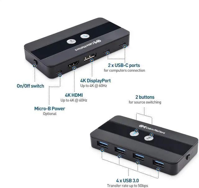 Alt view image 3 of 7 - Cable Matters Dual 4K 60Hz USB C KVM Switch for 2 Computers 2 Monitors (Not Work with Desktop PCs or Chromebooks) with RF Remote Control, HDMI, DisplayPort & 4X USB 3.0 Compatible with Thunderbolt 4