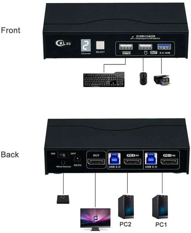 Alt view image 2 of 6 - CKLau 8K60Hz 4K144Hz 2 Port USB 3.0 KVM Switch Displayport 1.4 with All Input Cables, Digital Display for Two Computers Sharing One Monitor