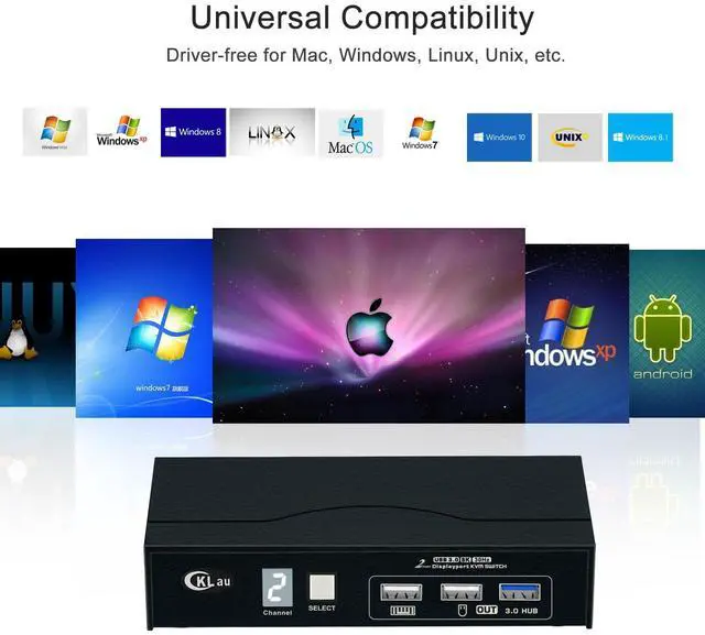 Alt view image 6 of 6 - CKLau 8K60Hz 4K144Hz 2 Port USB 3.0 KVM Switch Displayport 1.4 with All Input Cables, Digital Display for Two Computers Sharing One Monitor