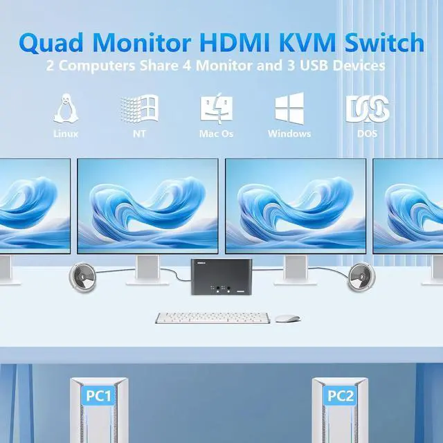 Alt view image 6 of 7 - KVM Switch 4 Monitors 2 Computers, HDMI 4K@60Hz KVM Switch with USB3.0 Cable, 2 Computers Share One Set of Keyboard, Mouse and Monitors, Supports Windows/Mac/Linux
