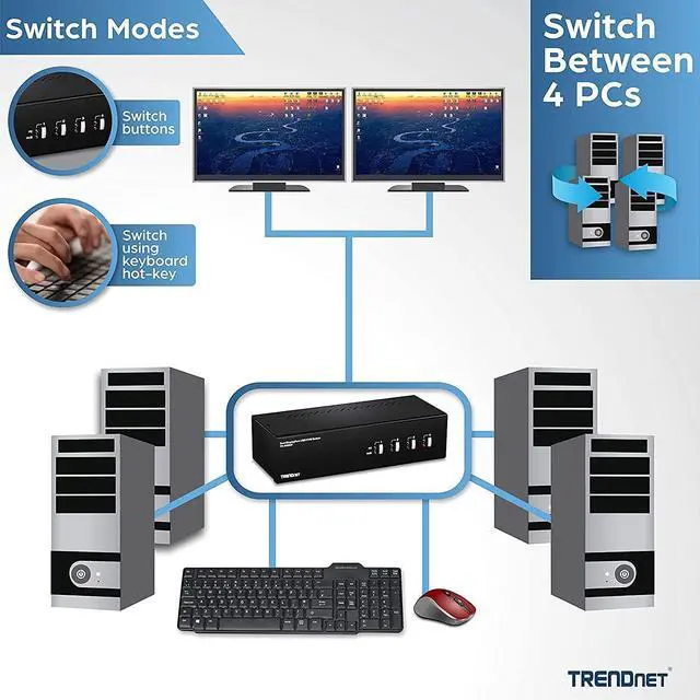 Alt view image 7 of 7 - TRENDnet 4-Port Dual Monitor DisplayPort KVM Switch With Audio, 2-Port USB 2.0 Hub, 4K UHD Resolution Up To 3840 x 2160, Connect 4 DisplayPort Monitors, Dual Monitor 4 Port KVM Switch, Black, TK-440DP