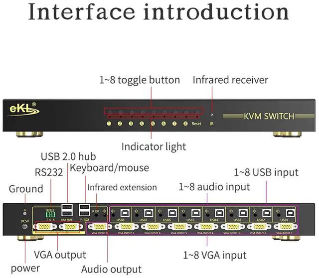 Alt view image 5 of 6 - eKL VGA KVM Auto Switch 8 Port in 2 Out Switcher 8x2 Supports Hotkeys,Audio,Basic Keyboard and Mouse USB 2.0 Devices Sharing 8 Computers