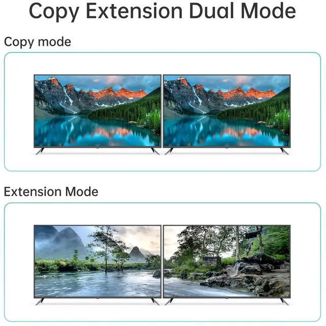 Alt view image 4 of 6 - eKL Dual Monitor HDMI+DisplayPort KVM Switch 4 in 2 Out Extended Display 4K@60Hz 4:4:4 with Audio and USB 2.0 Hub Sharing PC Monitors One Set of Keyboard and Mouse Switcher