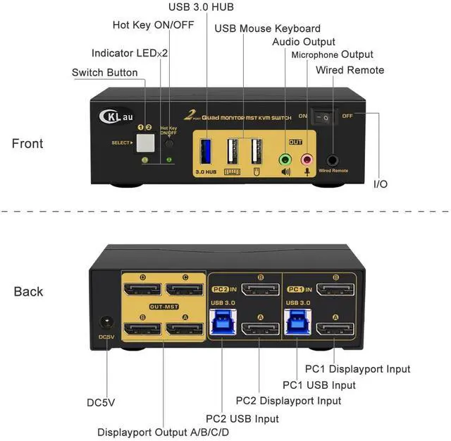 Alt view image 4 of 6 - CKLau MST KVM Switch Displayport 2 Computers 4 Monitors Switcher (2 DP in 4 DP Out) 4K60Hz 2K144Hz with Cables, Audio, Microphone and USB 3.0 Hub Supports Keyboard Mouse Switching
